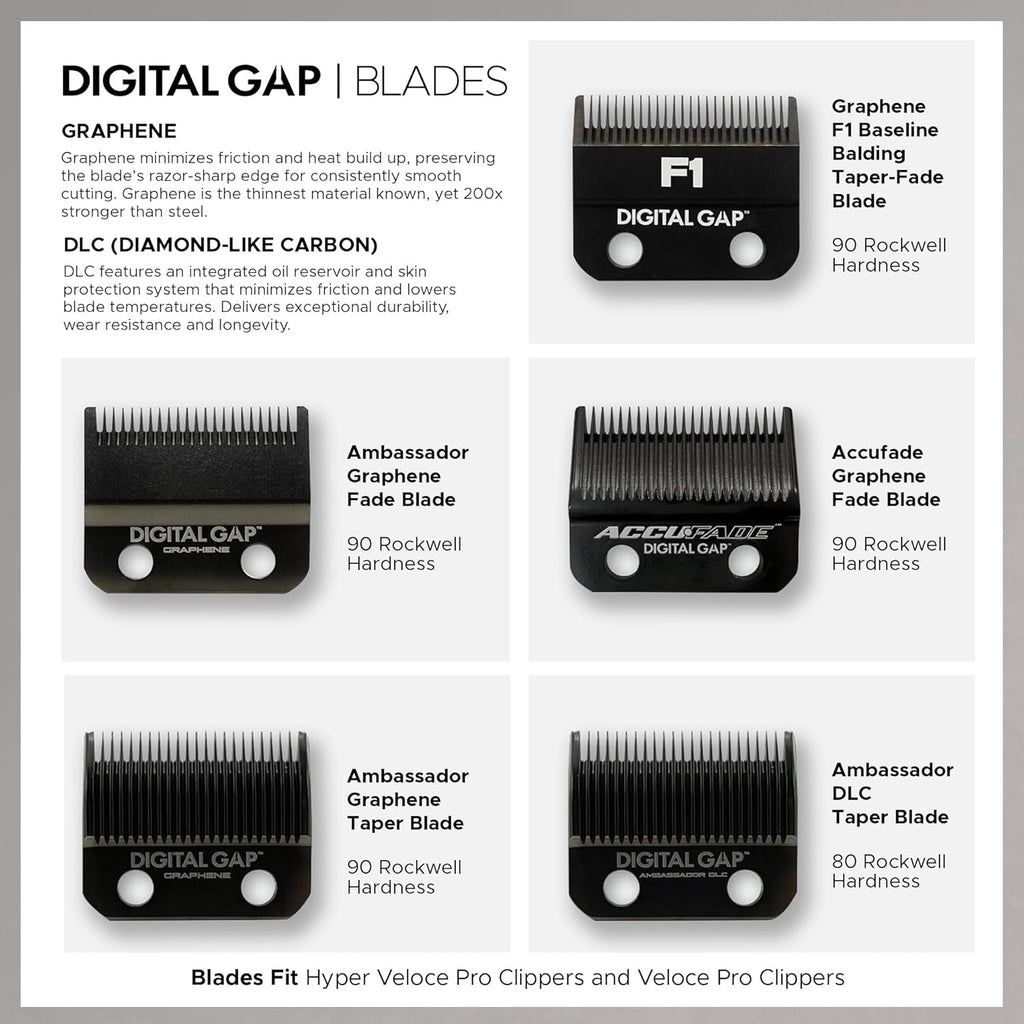 Cocco Veloce Pro Clipper, Digital Gap Ambassador Graphene Taper Blade Professional Hair Clippers, High-Torque BLDC Motor, All-Metal, Cordless, Charging Base Included