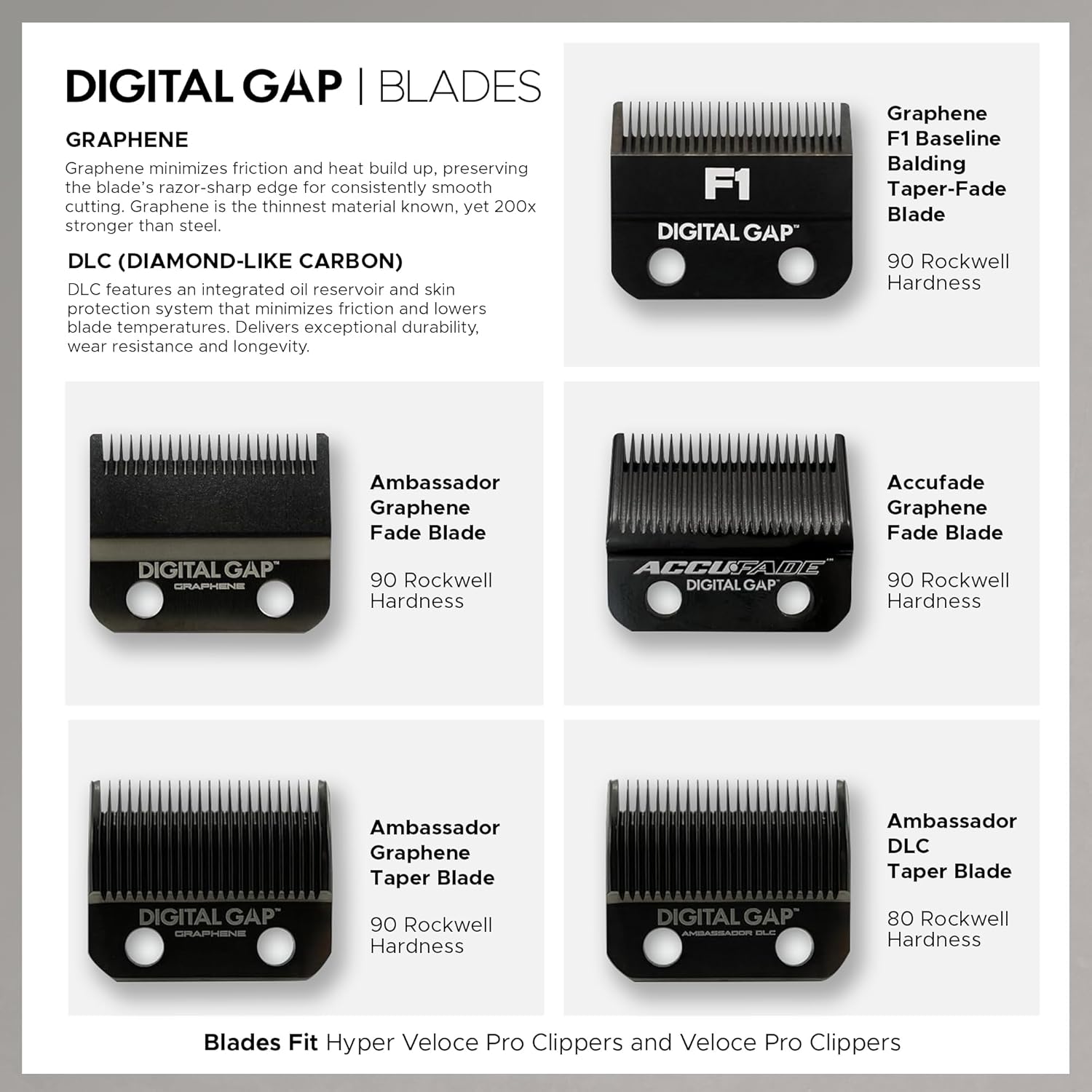 Cocco Professional Hyper Veloce Pro Clipper, Digital Gap Ambassador