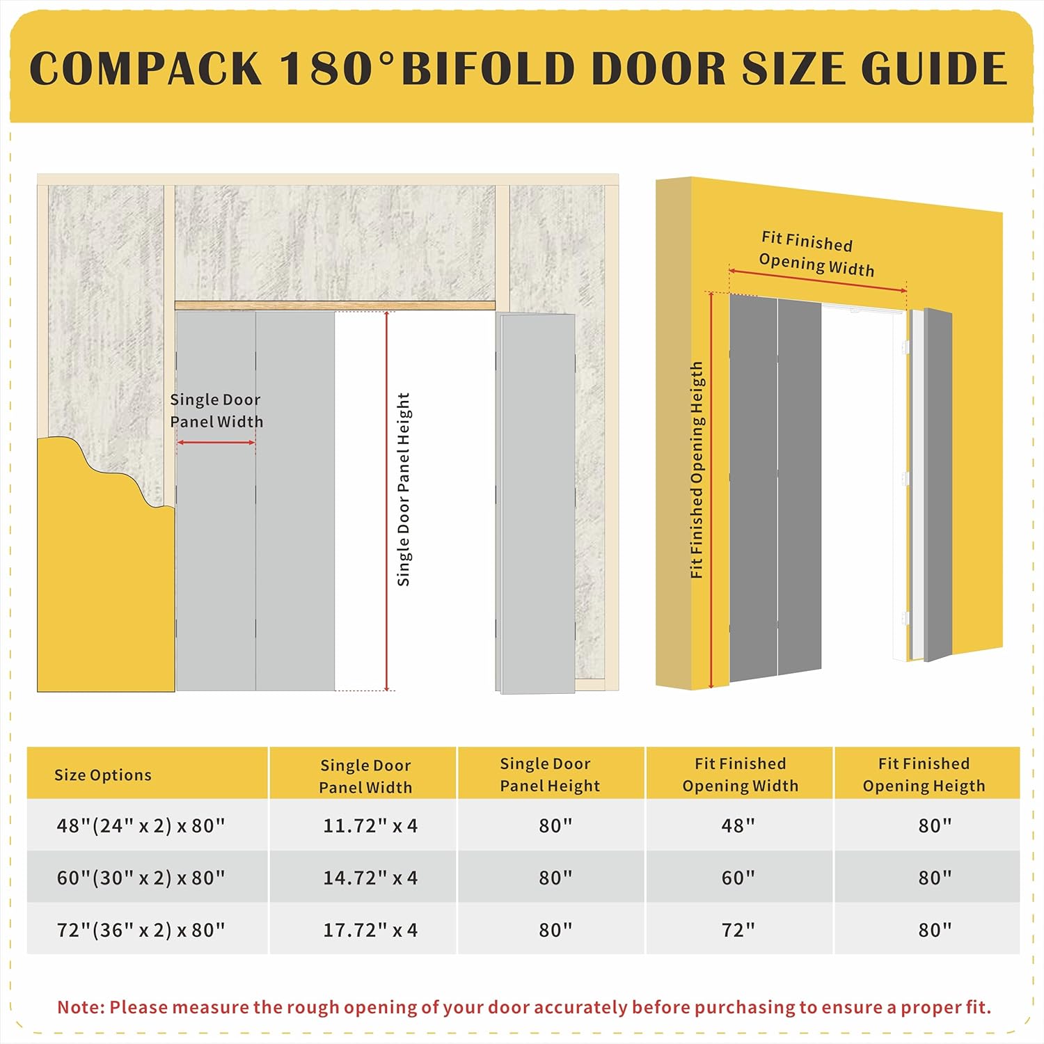 180 Degree Bifold Door, for 48″x 80″ Door Openings, White 1-Lite Mirrored Folding Door with Hinges Hardware Set, Full Access Bifold Closet Doors Perfect for Interior Openings