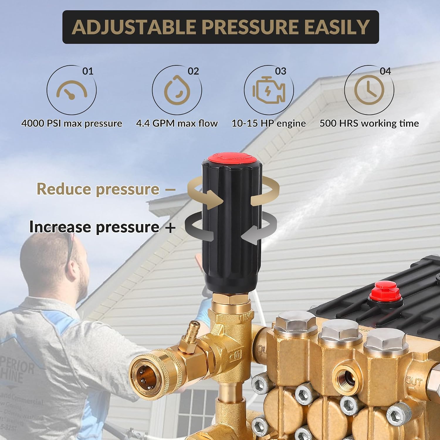Pressure Washer Pump, 4000 PSI 4.0 GPM, 1 in Shaft Horizontal Plunger, Replacement Power Washer Pumps Kit, Parts Washer Pump, Compatible with Simpson, Ryobi, Subaru, Craftsman