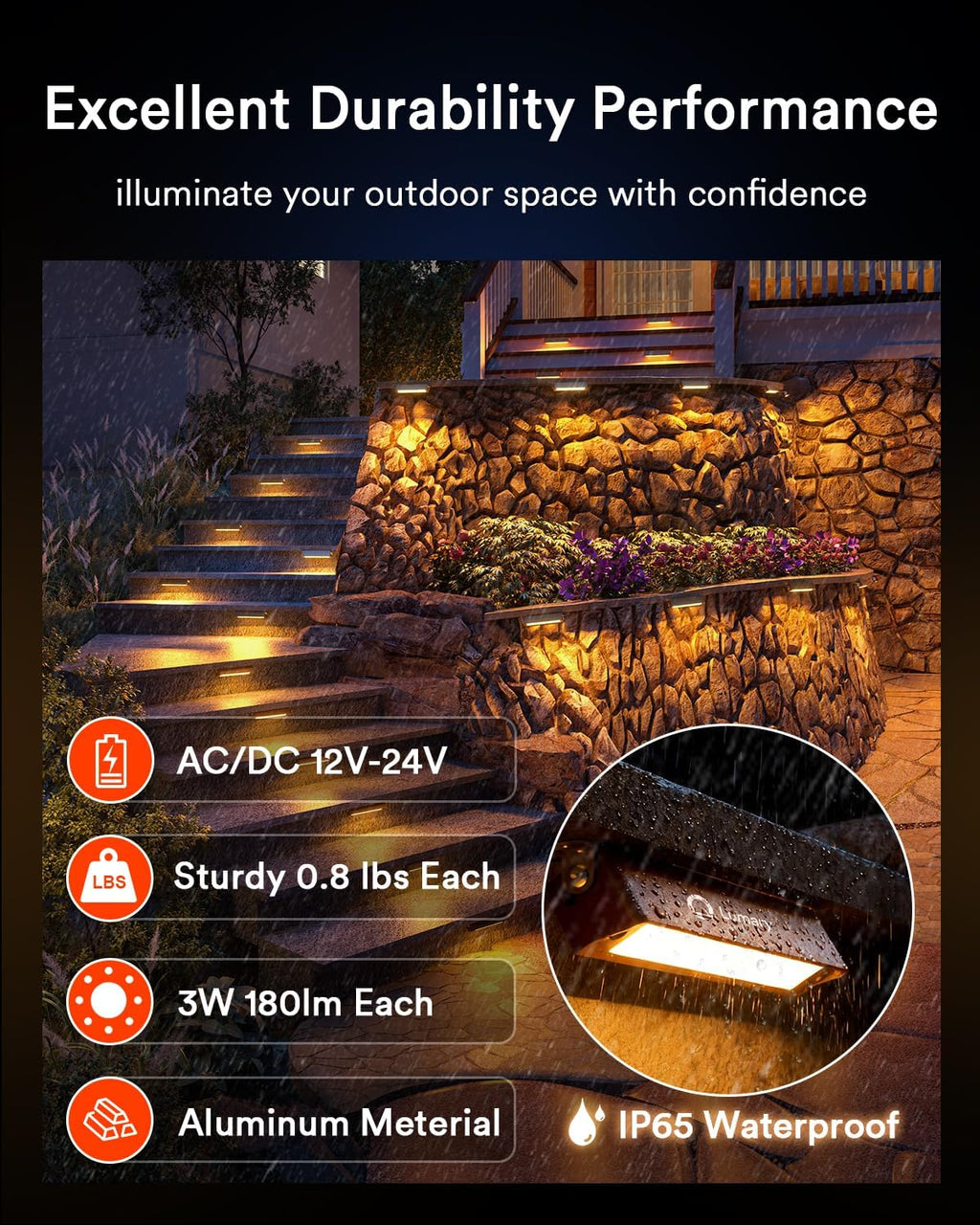 Lumary 8 Pack 12-24V Low Voltage Retaining Wall Lights with Hub, 7 Inch Smart LED Hardscape Paver Lighting, 2200K-6500K RGBCW Color Changing Outdoor Landscape for Step, APP/Remote/Voice Control, Brown