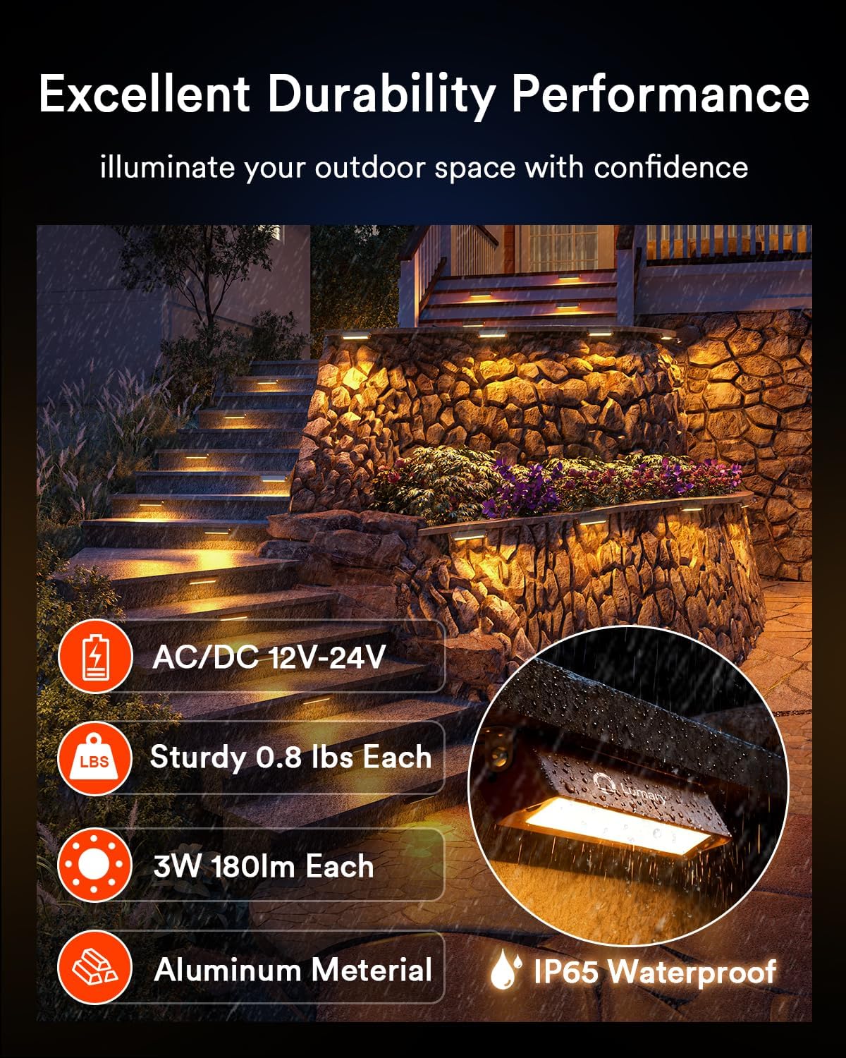 Lumary 8 Pack 12-24V Low Voltage Retaining Wall Lights with Hub, 7 Inch Smart LED Hardscape Paver Lighting, 2200K-6500K RGBCW Color Changing Outdoor Landscape for Step, APP/Remote/Voice Control, Brown