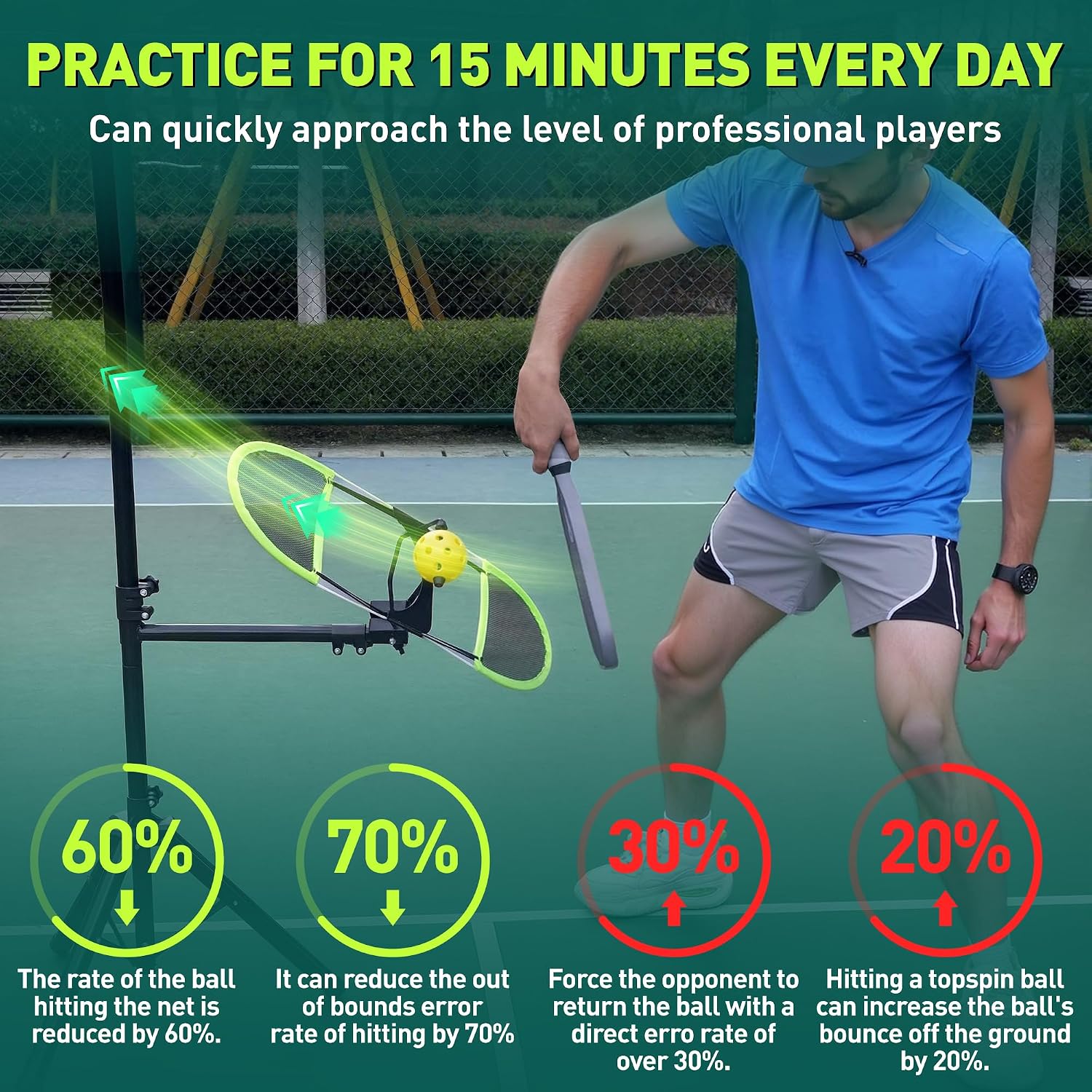 Pickleball Topspin Trainer,Tennis&Pickleball Training aids with 360° Angles and Height Adjustment, Portable Pickle Ball equipmen