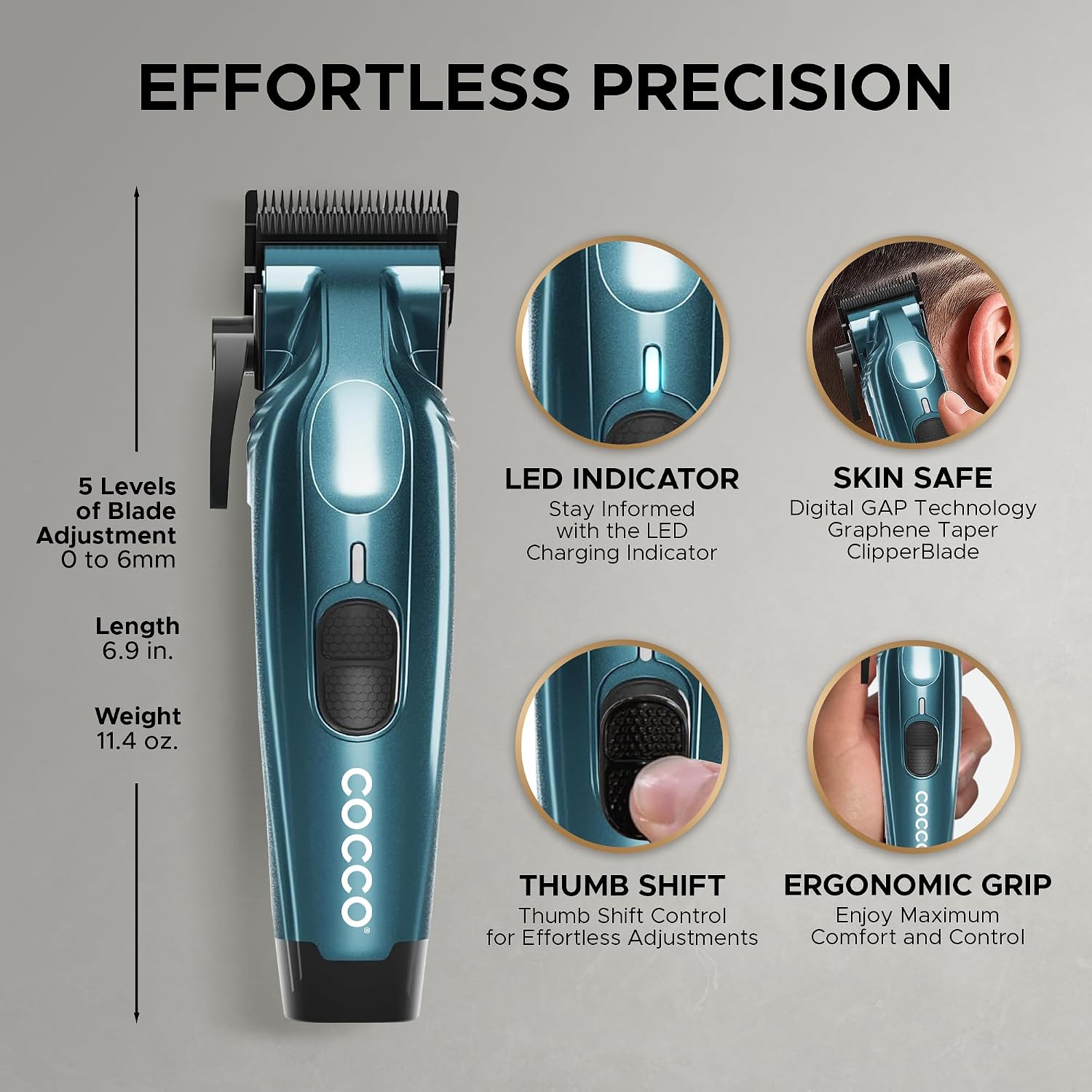 Cocco Professional Hyper Veloce Pro Clipper, Digital Gap Ambassador