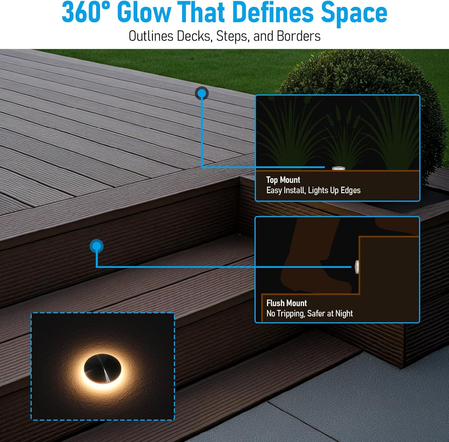 LEONLITE 12-Pack Low Voltage Recessed LED Deck Light, IP67 Waterproof, 12-24V AC/DC, 360° Ring Glow In-Ground Light, 1W 3000K 1.3-Inch Mini Flush Mount, Stainless Steel for Deck Patio Garden Edge