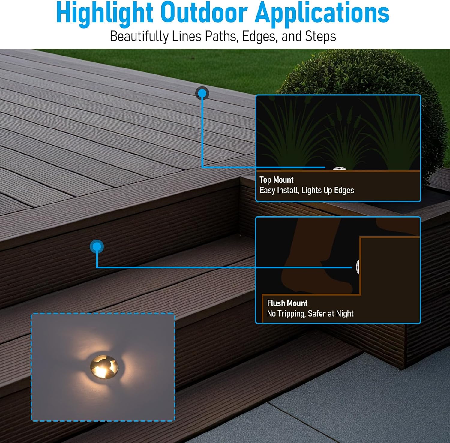 LEONLITE 24-Pack Low Voltage Recessed LED Deck Light, IP67 Waterproof, 12–24V AC/DC, Triple Beam 75° Clover Glow, 1W 3000K 1.3-Inch Mini Flush Mount, Stainless Steel for Patio Pathway Stair Deck