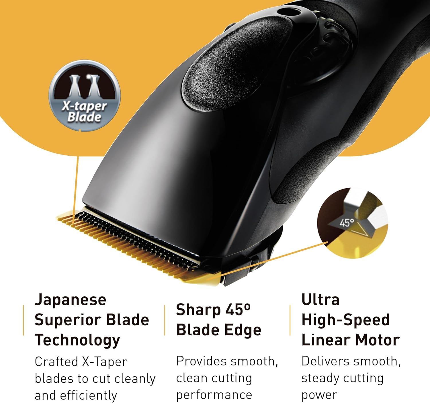 Panasonic ER-GP80 K Professional Hair Clipper for Unisex-Adults