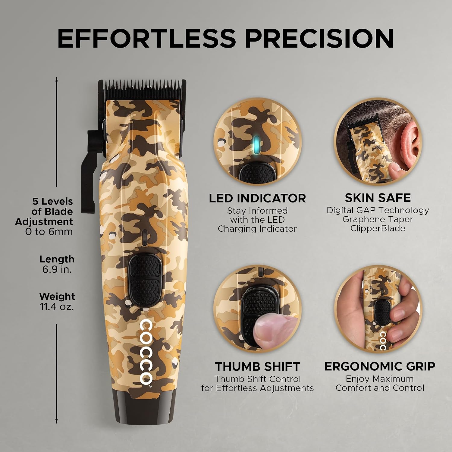 Cocco Professional Hyper Veloce Pro Clipper, Digital Gap Ambassador