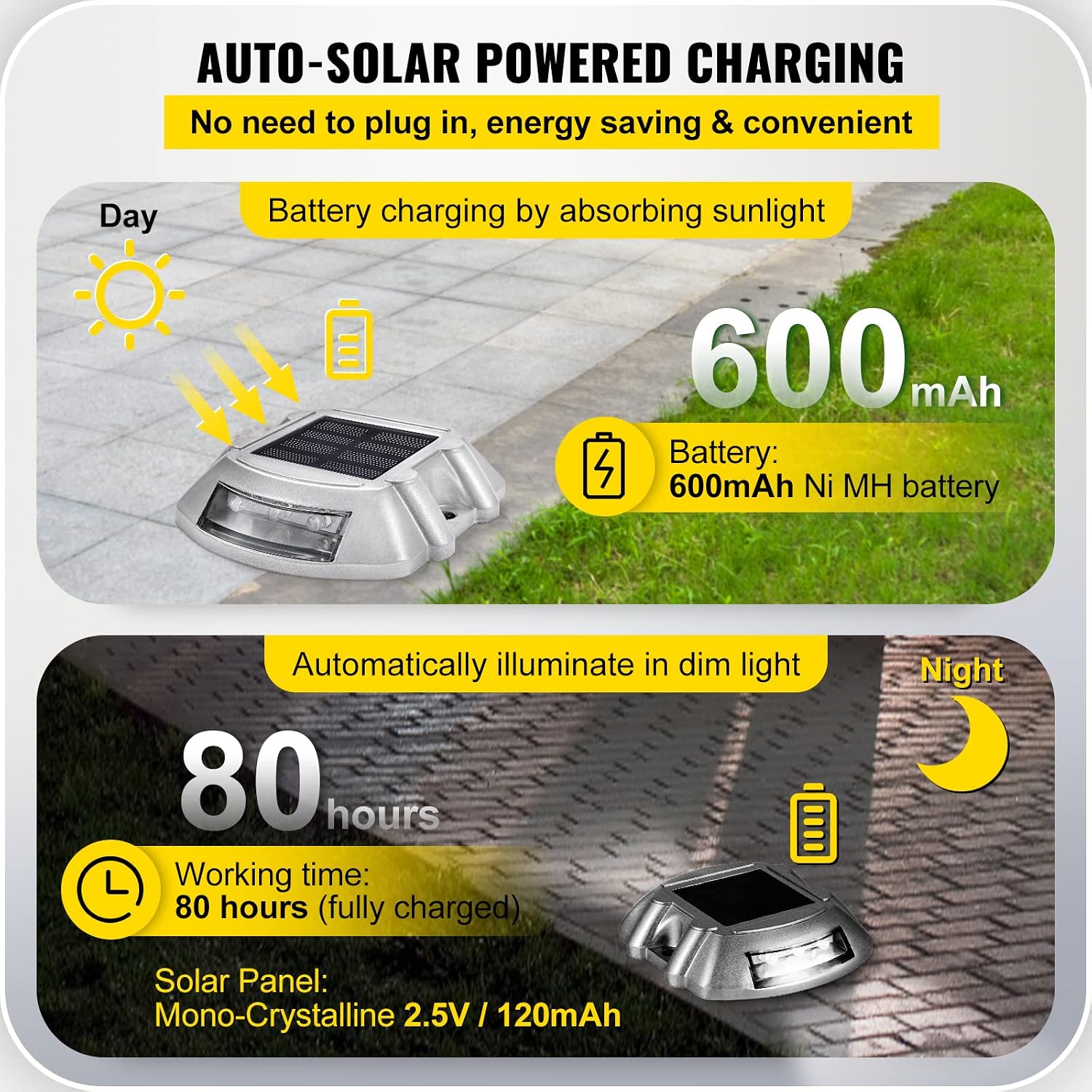 Happybuy Driveway Lights 24-Pack Solar Driveway Lights Bright White with Screw Solar Deck Lights Outdoor Waterproof Wireless Dock Lights 6 LEDs for Path Warning Garden Walkway Sidewalk Steps