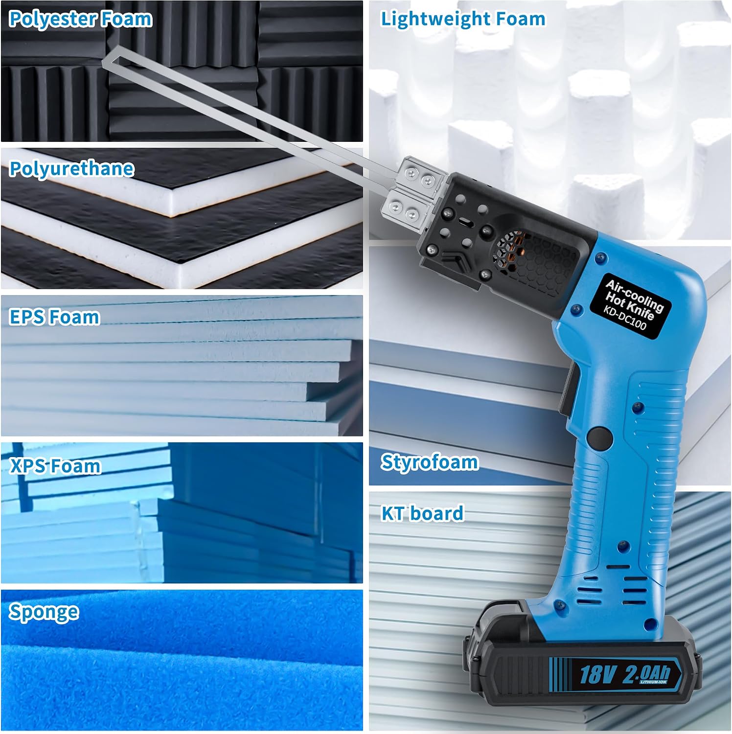 Cordless Air Cooling Pro Electric Hot Knife, 6 inch 3 Blades Foam Cutter Cutting Tool Kit with Heavy-Duty Case & one 18V 2.0 Ah Battery for EPP, EPS, XPS, EVA, EPE, PU, KT Board, Sponge