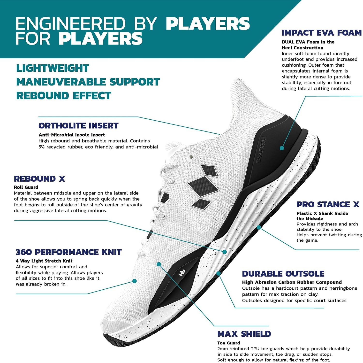 Diadem Court Burst | Pickleball & Tennis Shoes for Stability, Speed, Performance & Comfort