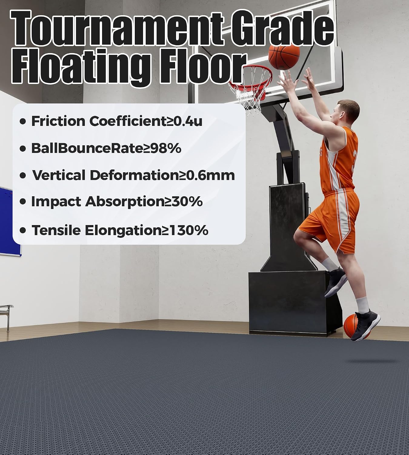 jxgzyy 24 PCS Basketball Court Tiles, 5/8 Inch Thick Interlocking Sport Outdoor Floor Tiles, Non Slip PP Drainage Mat for Tennis Court Drain Deck Pool Patio Shower Kitchen Garage Poach, Light Grey
