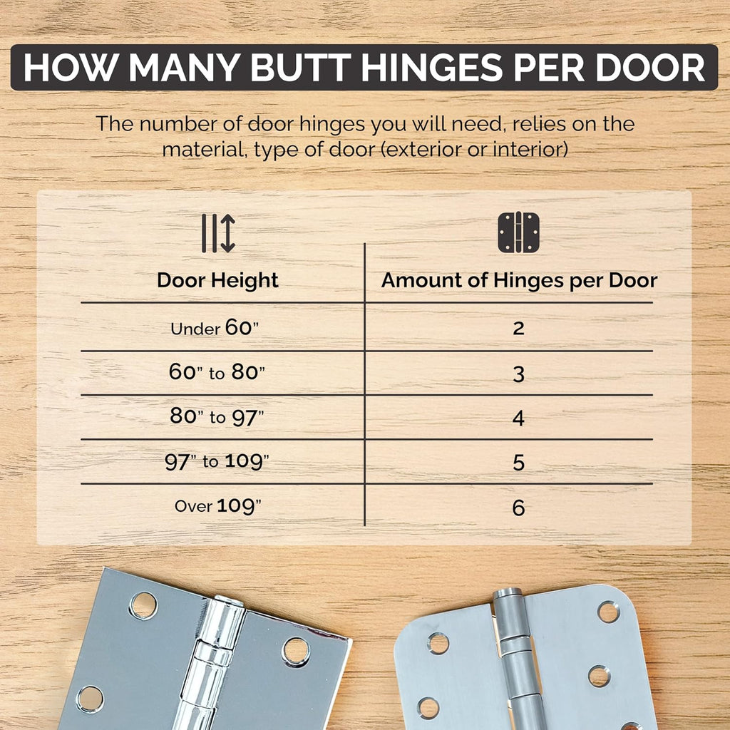 Hinge Outlet 4 Inch with 5/8 Inch Square Radius Ball Bearing Door Hinges, Heavy-Duty Steel, Removable Pin (Polished Brass,10 Pack)